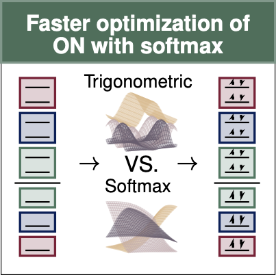 Thumbnail for Softmax parameterization of the occupation numbers for natural orbital functionals